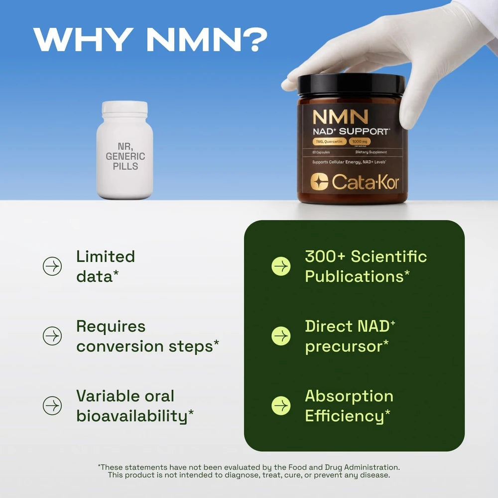 Cata-Kor NMN Supplement with Resveratrol